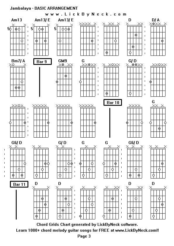 Chord Grids Chart of chord melody fingerstyle guitar song-Jambalaya - BASIC ARRANGEMENT,generated by LickByNeck software.